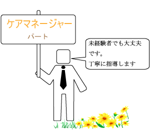 ケアマネパート