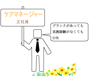 ケアマネ正社員